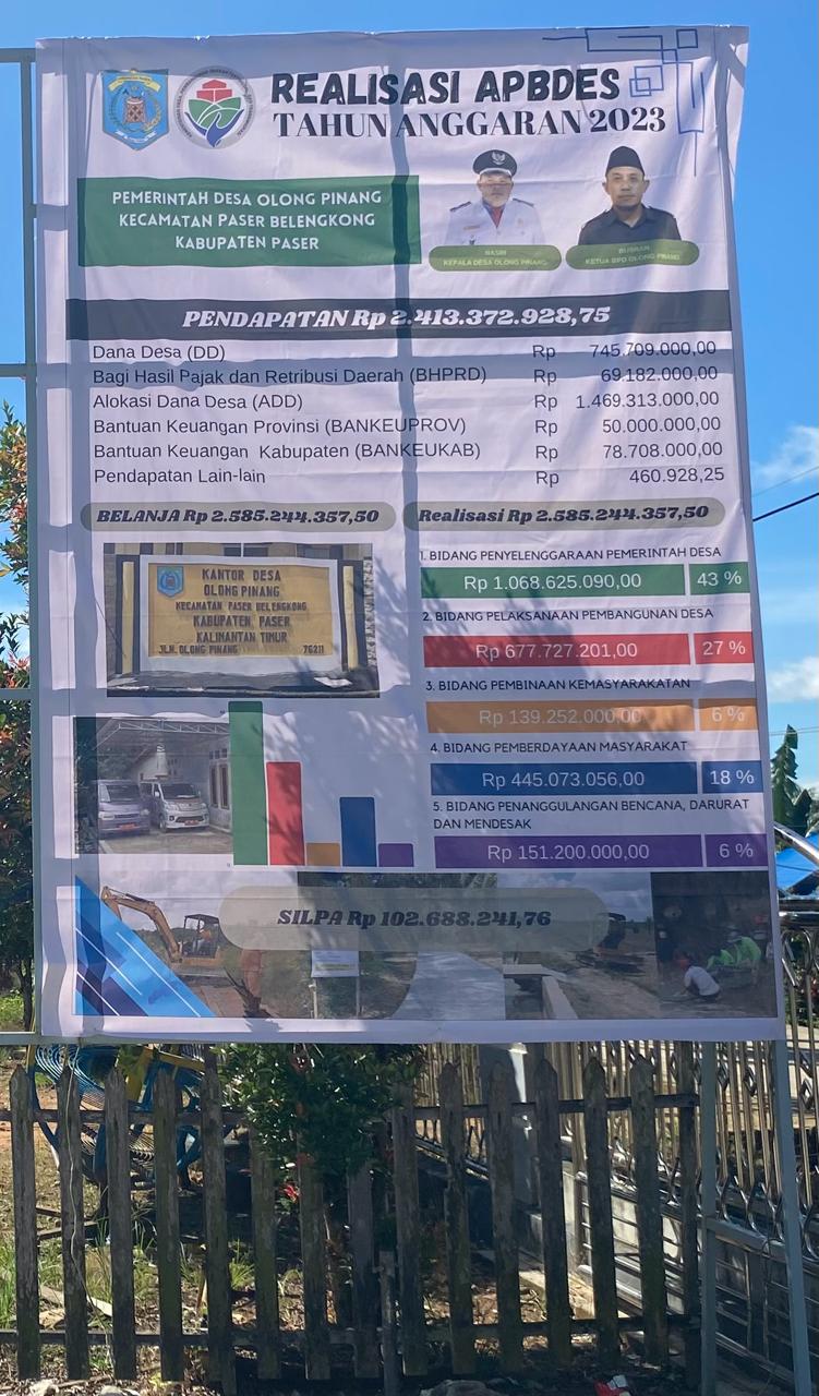 Pemasangan Baliho Realisasi APBDes 2023